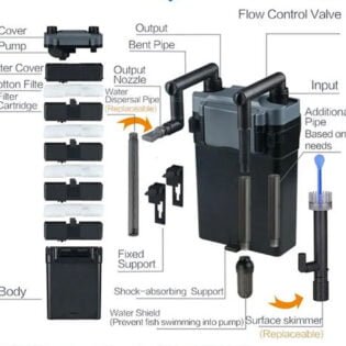 sunsun HBL-803 aquarium hang on filter parts manual