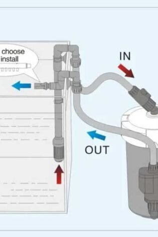 sunsun hw-603b inlet and outlet water instruction