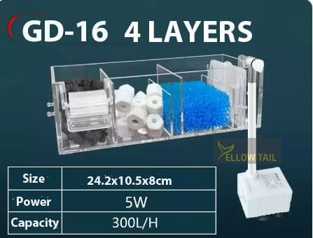 GD-16 4 layers of top sump filter