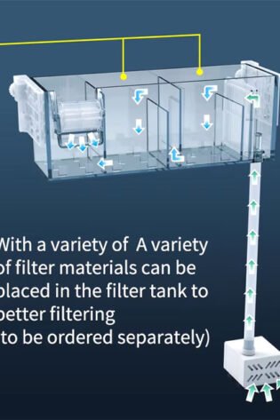 mini-overflow-aquarium-sump-gd-16.