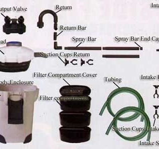 sunsun-hw304a-canister-filter-parts-description