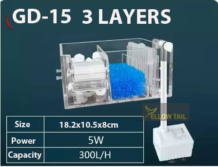 3 layers of top sump gd-15