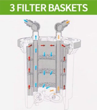 canister filter basket