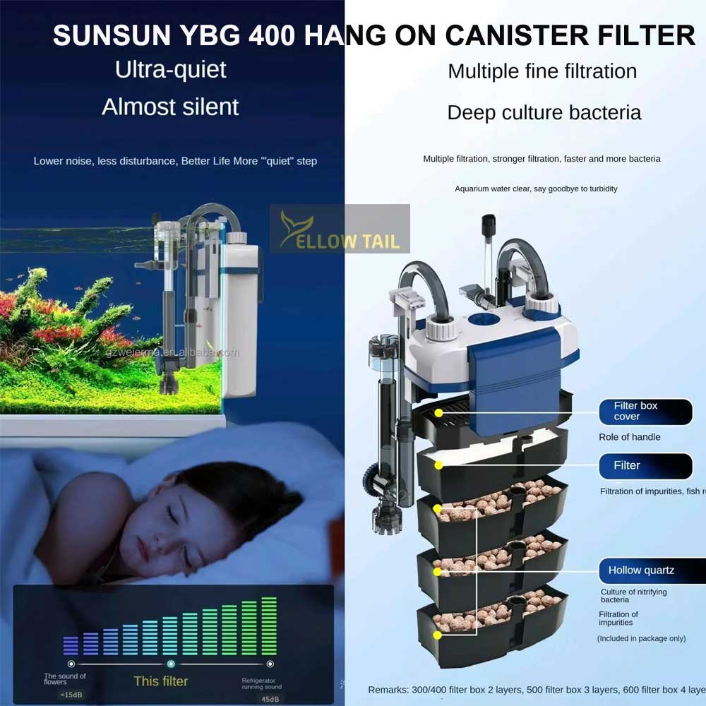 sunsun ybg 400 hang on canister filter for 2 feet aquarium