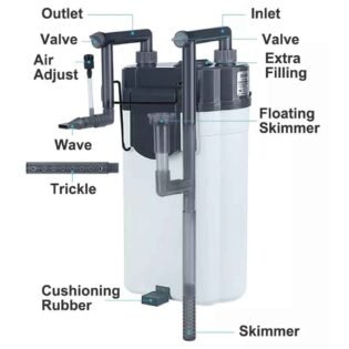 sobo sf-350f hang on canister filter parts diagram, showing sponge, carbon cartridge, motor, and hang-on components for 1-2 ft aquarium