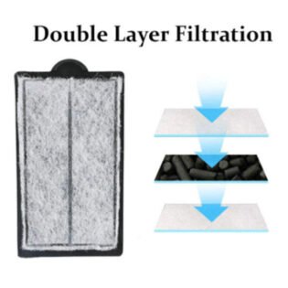 Sunsun HN-012 internal filter showing double layer filtration media for superior aquarium water purification